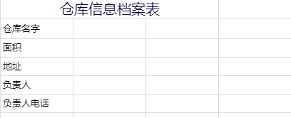 wms仓配一体